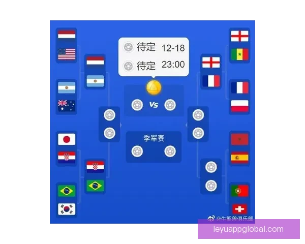 世界杯比赛全攻略：精准比分预测与热门竞猜分析秘籍